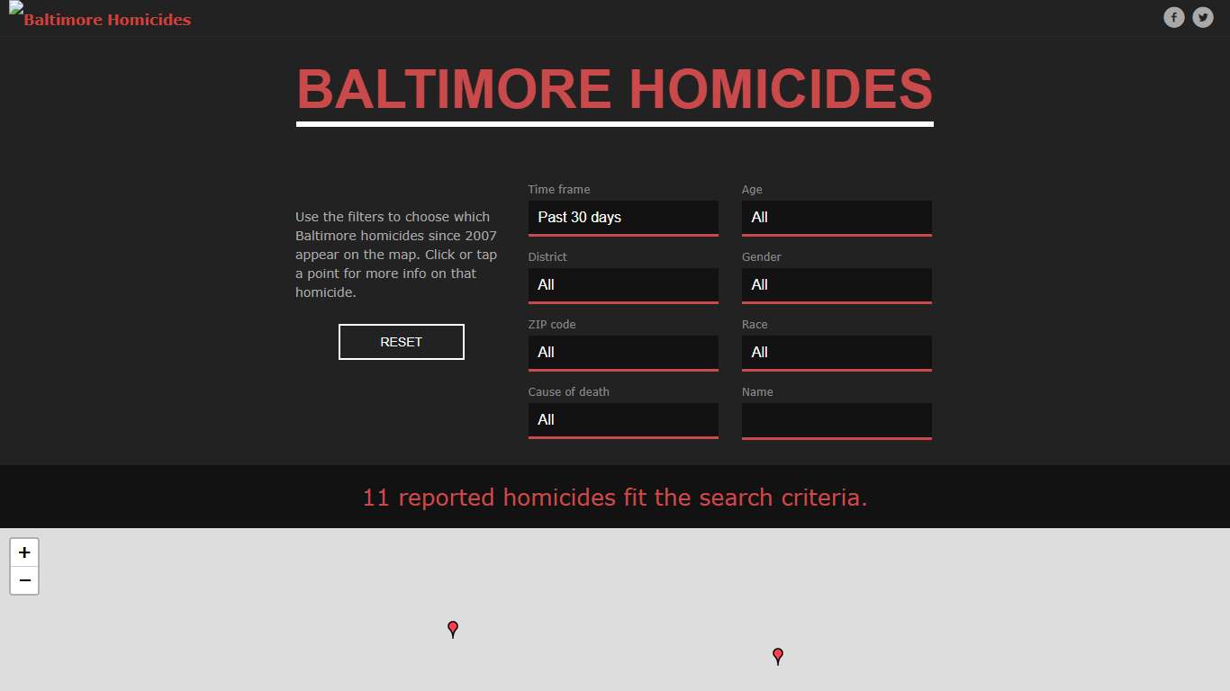Baltimore City Homicides